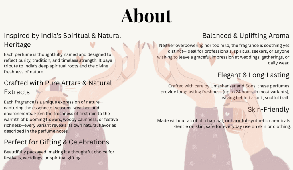 prayag perfume – a sacred harmony of earth, rain & spiritual essence made with multiple natural attars | long lasting | signature earthy floral scent | for men & women