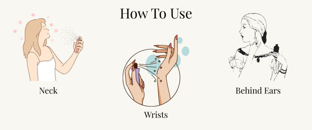 prayag perfume – how to open the bottle | natural long lasting perfume