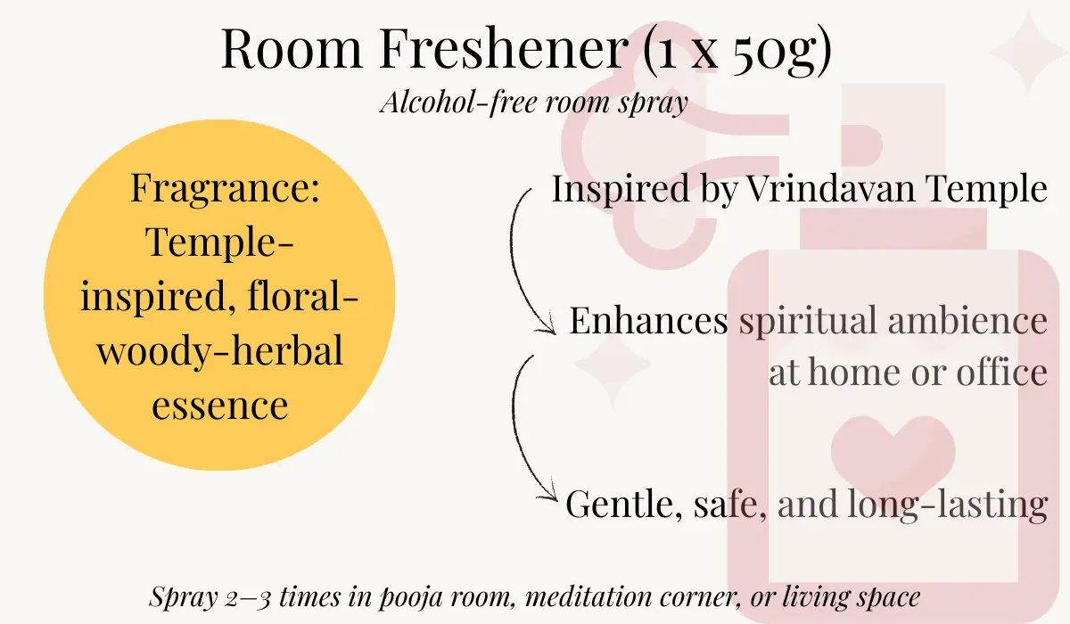 Umashankar Fragrances – Vrindavan Hamper | premium quality devotional hamper