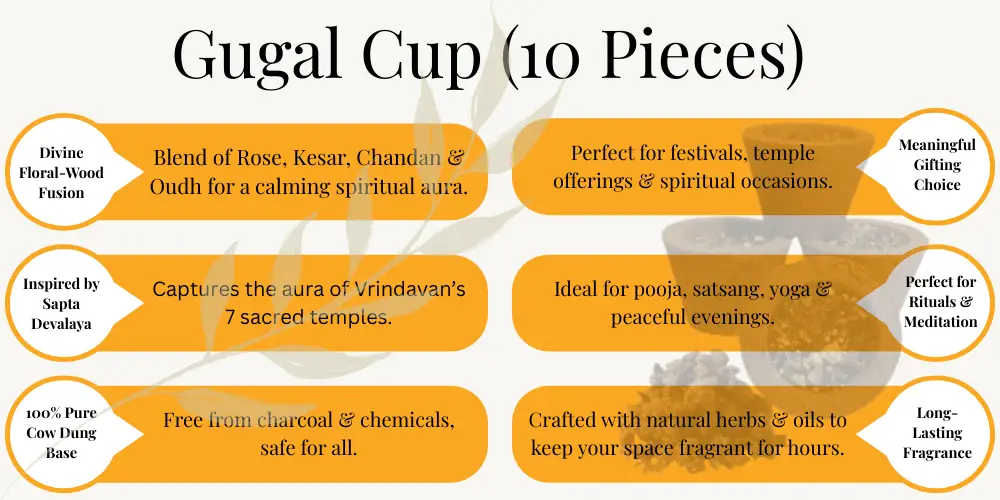 Umashankar Fragrances – Vrindavan Hamper | gifting | temple rituals