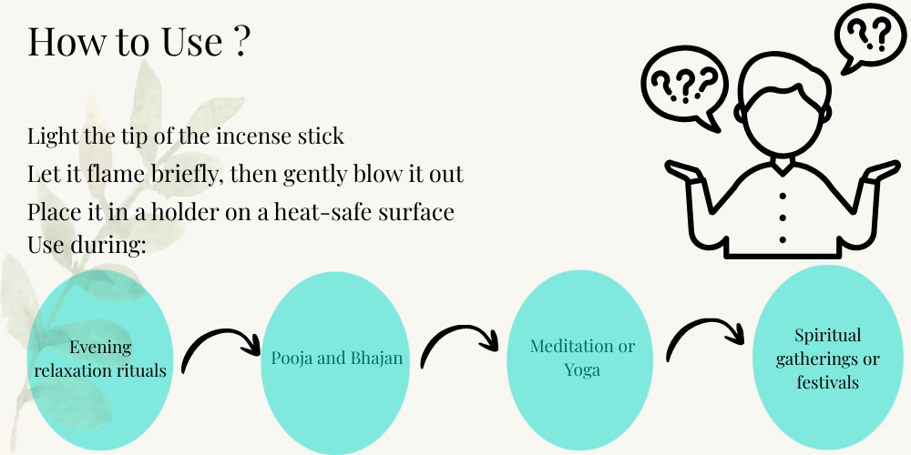 vrindavan flower incense sticks inspired by vrindavan’s sapta devalaya temples | 100% cow dung based | natural, devotional & allergy free | 100g & 200g packs